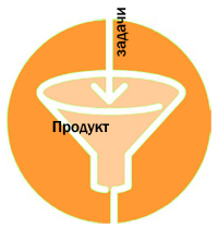 uslugi-5