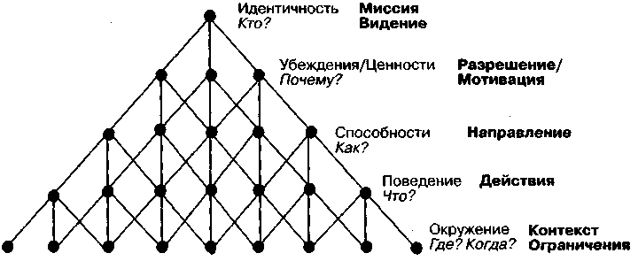            - FasterCapital